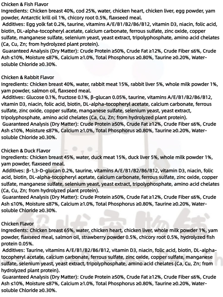 Small Size Cat Meal Box – Dual-Flavor Mousse Wet Food for Cat (40g)