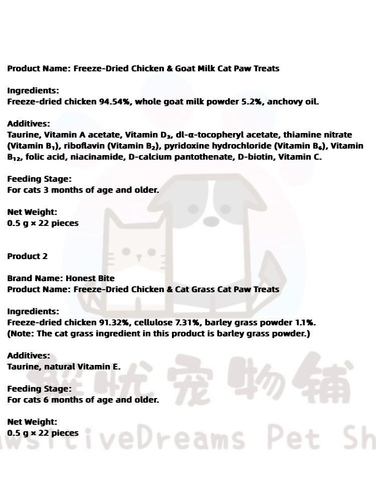 HONESTBIT Freeze-Dried Chicken & Goat Milk/Cat Grass Cat Paw Treats