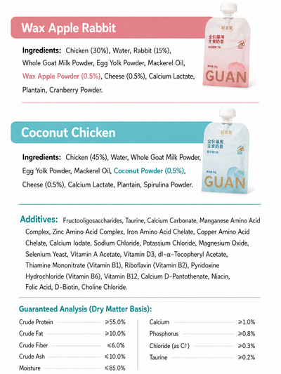 Complete Hydrating Wet Cat Food – Chicken/Rabbit