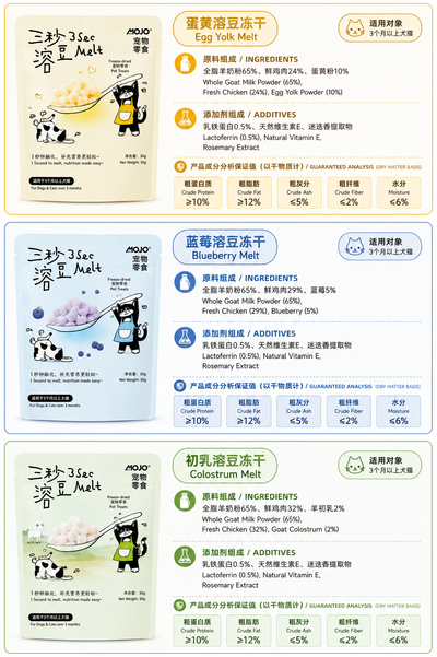 Heart-Shaped Goat Milk Freeze-Dried Pet Treats